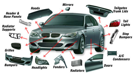 The Ultimate Guide to Car Parts and Accessories