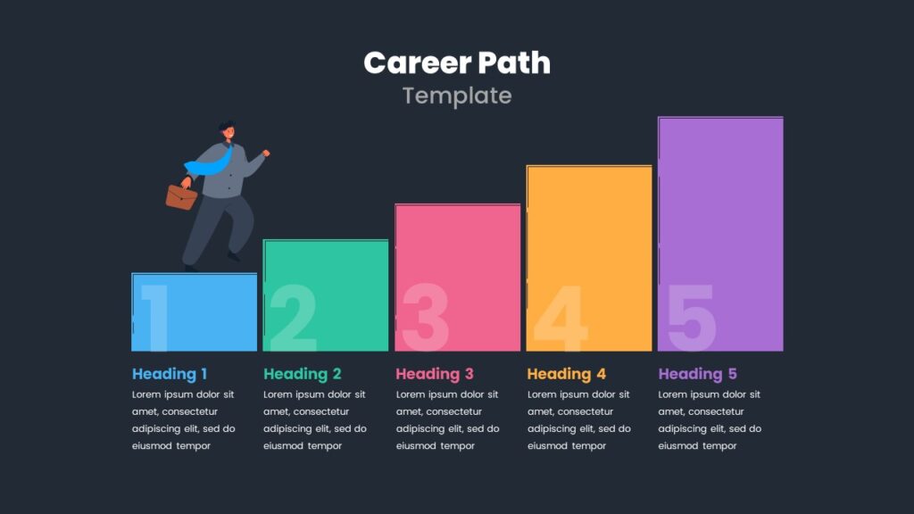 Exploring Career Paths: A Comprehensive Guide